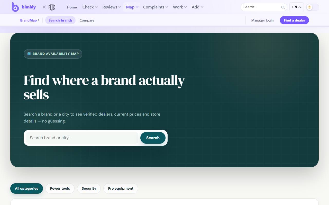 Brand map