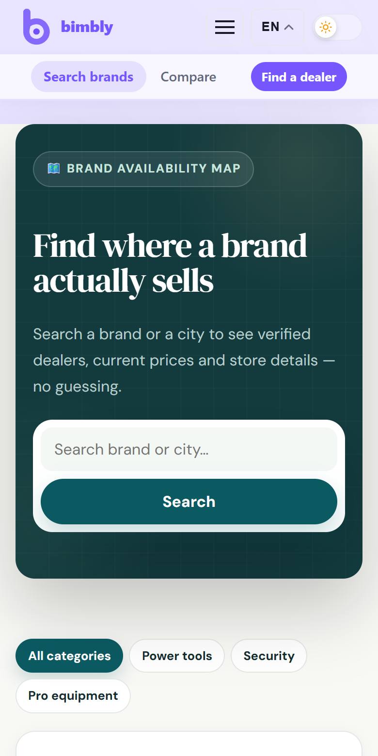 Brand map